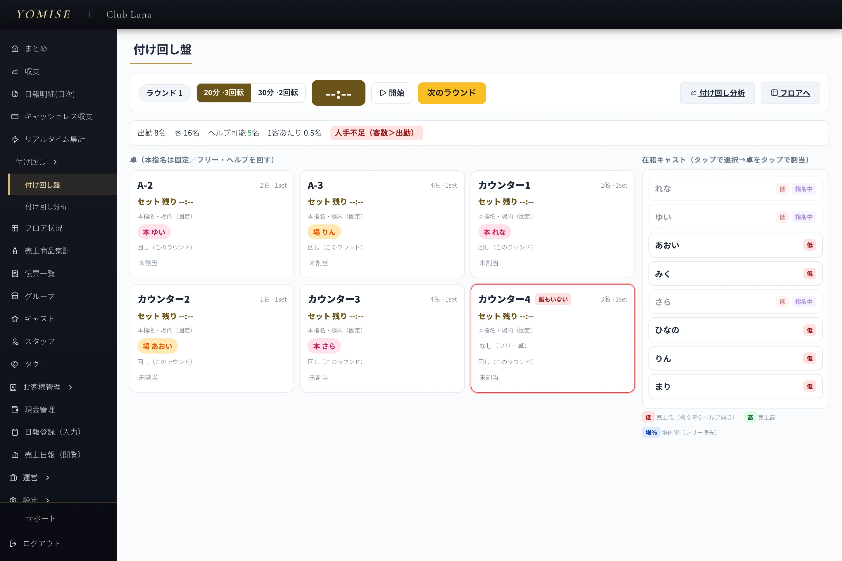 実際のYOMISE｜夜店（U-System）付け回し盤の画面。卓ごとの本指名キャストと在籍キャスト一覧、被り卓のヘルプ提案を表示